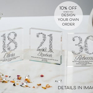 Personalised Birthday Gift Plaque | Birthday Keepsake Gift | Birthday Gift For Her | Age Gift, 18th 21st 30th 50th 60th Birthday Gift