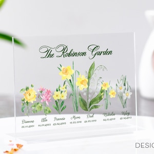 Personalised Family Birth Flower Print | Birth Flower Family Gift | Housewarming Present | Botanical Print | Family Gift | Fathers Day Gift