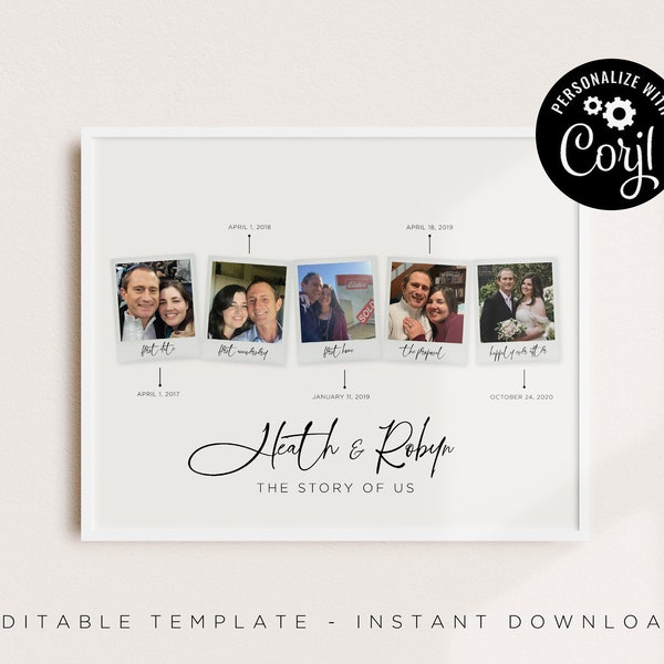 The story of Us 5 Polaroid Photos Timeline Template Instant Download Using Corjl Editable File