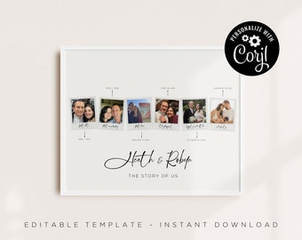 The story of Us 6 Polaroid Photos Timeline Template Instant Download Using Corjl Editable File