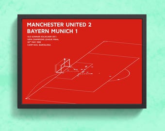 マンチェスター・ユナイテッド対バイエルン・ミュンヘン 1999 プリント