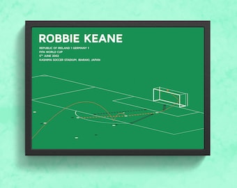 Robbie Keane Goal v Germany 2002 World Cup Print