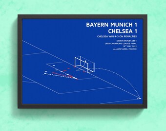 Chelsea v Bayern Munich 2012 Print