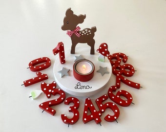 With eye! Birthday candle holder from Pilzglück, birthday candle, children's birthday, birthday number, baby, child