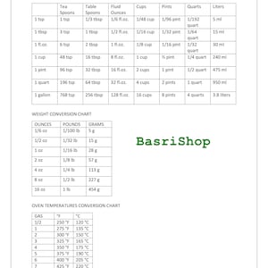 May include: A kitchen measurement conversion chart with volume, weight, and oven temperature conversions. Includes conversions for teaspoons, tablespoons, fluid ounces, cups, pints, quarts, liters, ounces, pounds, and grams. The chart also shows oven temperatures in Fahrenheit and Celsius.
