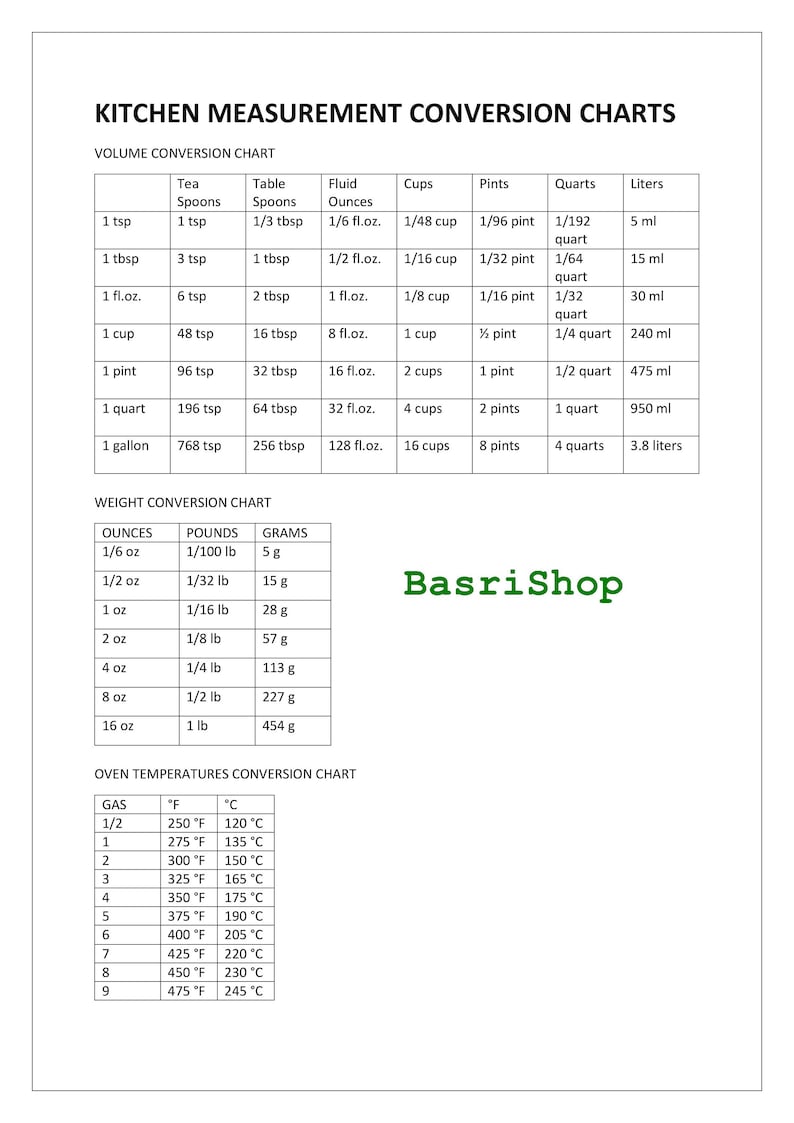 May include: A kitchen measurement conversion chart with volume, weight, and oven temperature conversions. Includes conversions for teaspoons, tablespoons, fluid ounces, cups, pints, quarts, liters, ounces, pounds, and grams. The chart also shows oven temperatures in Fahrenheit and Celsius.