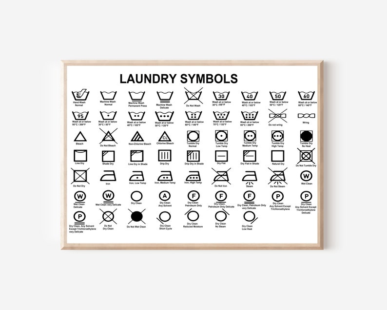 May include: A framed print displaying laundry symbols in black and white. The print includes various washing, drying, and ironing instructions, with temperature indicators in Fahrenheit. The title "LAUNDRY SYMBOLS" is at the top.