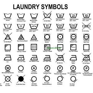 May include: A black and white chart of laundry symbols with text labels. Symbols include hand wash, machine wash, bleach, tumble dry, iron, and dry clean instructions. The text "LAUNDRY SYMBOLS" is at the top.