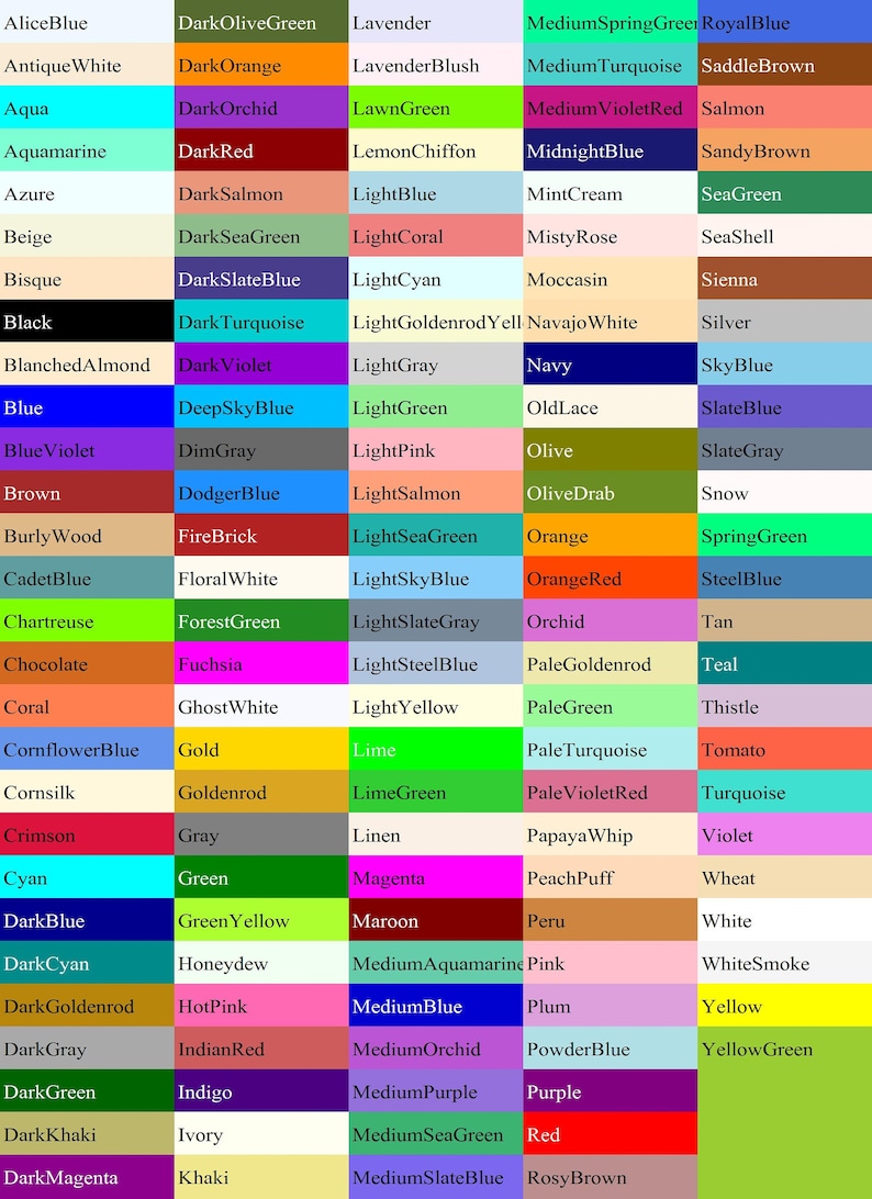 Bundle / Laundry Symbols Chart / Conversion Chart / Beef - Etsy