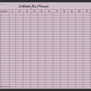 May include: A blank printable chart for tracking steps taken each day of the month. The chart has columns for the date, steps taken, and notes. The chart is labeled "Schritte für Monat:" which translates to "Steps for Month:"