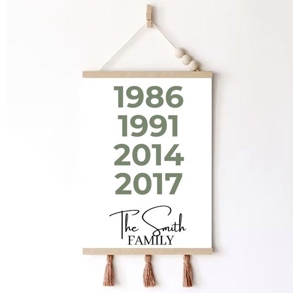 Personalized Grandpa's Minimal Poster with Grandkids Yeras Numbers Custom Family Custom Canvas Gift for Father Unique Anniversary Gift