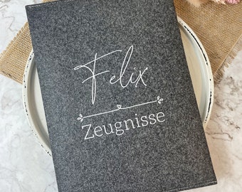 Zeugnismappe mit namen - Alle Favoriten unter allen analysierten Zeugnismappe mit namen
