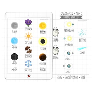 Bullet Journal Printable Stickers, Celestial Magic Moon Clipart, Cricut  Design Stickers, Digital Stickers Goodnotes 