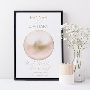 Stampa personalizzata per il 30° anniversario, Regalo per il 30° anniversario, Anniversario di perla, Regalo di compleanno, Regalo per moglie, Regalo per il marito, Stampa di perle,