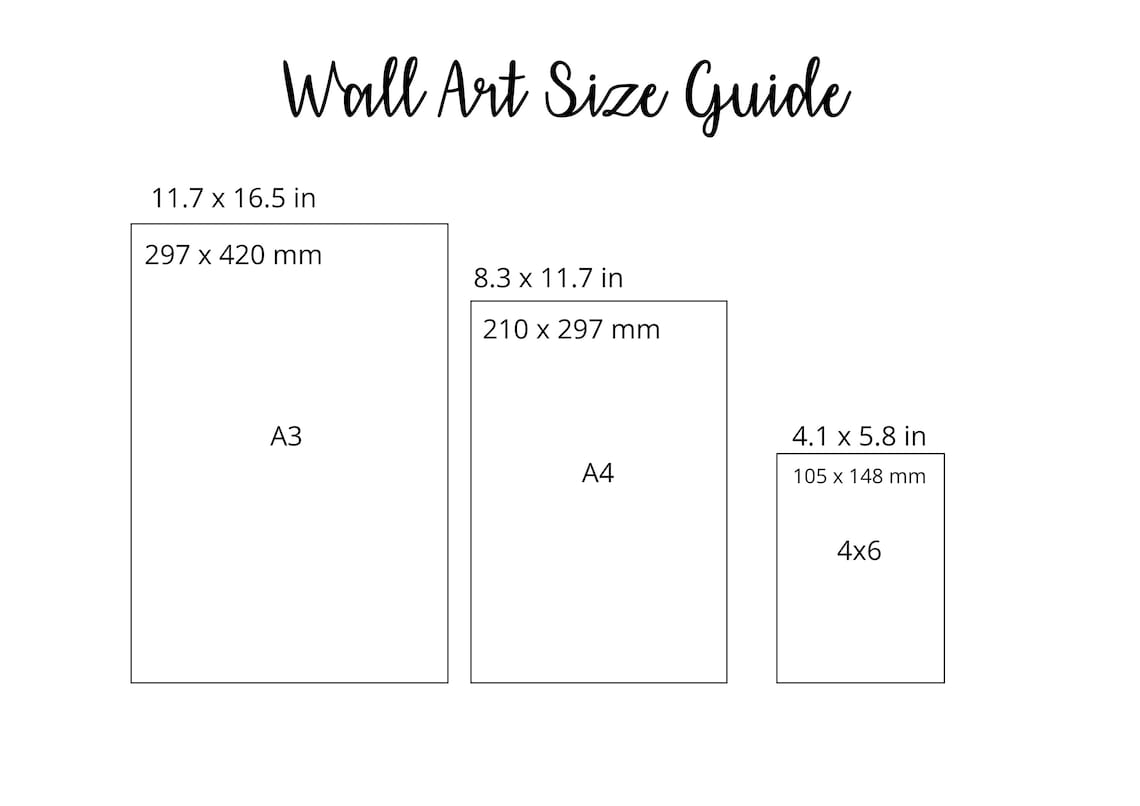 birth-stats-printnewborn-statsbaby-roomnursery-decorgifts-etsy-uk