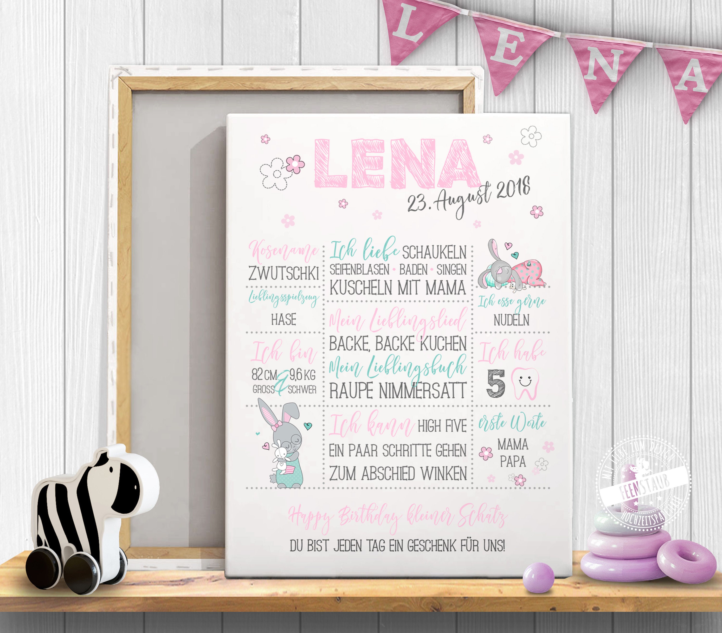 Meilensteintafel 1 Geburtstag Meilenstein Poster zum 1.  Etsy