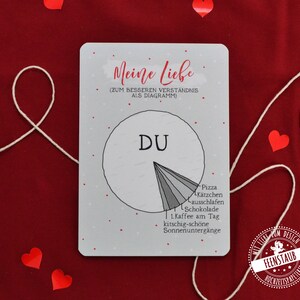 Biglietto di San Valentino, Diagramma d'amore, Regalo di San Valentino, Biglietto di San Valentino, Amore mio, San Valentino, Cartolina, Relazione