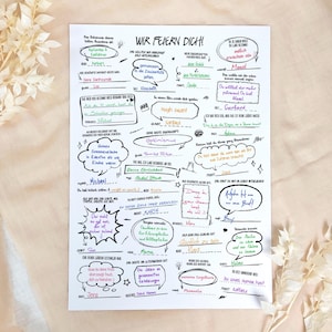 Geburtstag Poster | Alternatives Gästebuch | Print mit vorgedruckten Fragen für Gäste | Idee Partyspiel | Erinnerung zum Geburtstag Geschenk