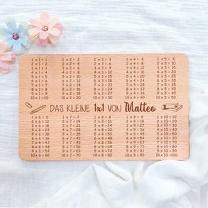 Può includere: Tabella di moltiplicazione in legno con il testo "DAS KLEINE 1x1 VON Matteo". Mostra le tabelline da 1x1 a 10x10. Una matita e un quaderno sono incisi. La tabella è di forma rettangolare.