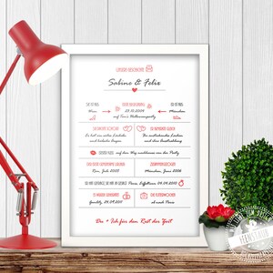 Può includere: Una stampa incorniciata bianca con un design a forma di cuore rosso. La stampa presenta una cronologia della relazione di una coppia, tra cui il loro primo incontro, il loro primo bacio, il loro primo viaggio insieme e la data del loro matrimonio. Il testo sulla stampa recita "Unsere Geschichte" (La nostra storia) e "Sabine & Felix".