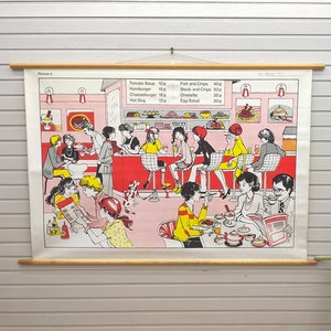 Schulkarte Englisch Vintage Lernkarte Wandbild *Shopping & Diner* Lebe Vintage mit pimp-factory.de