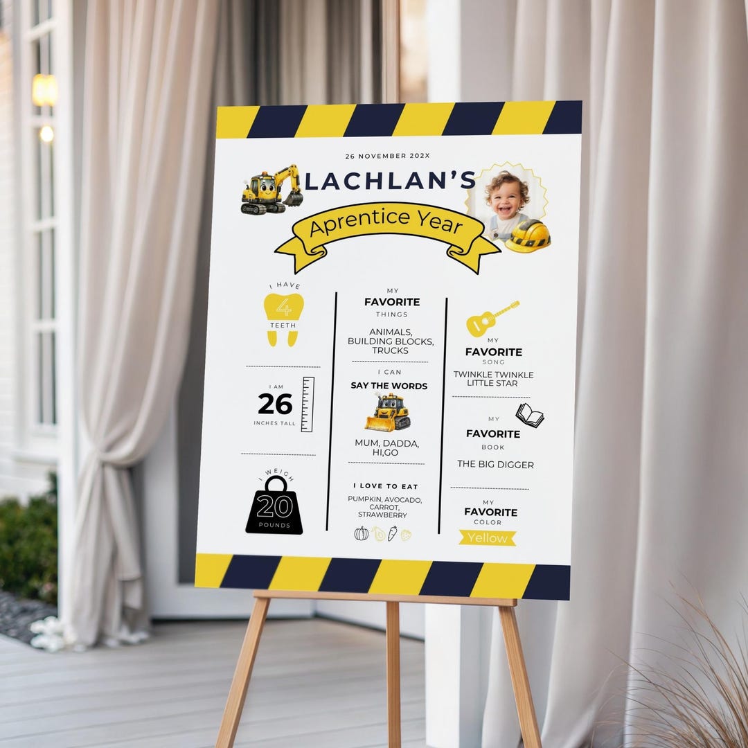Construction Birthday Milestone Board, Apprentice Year First Birthday ...