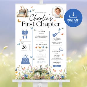 Tabellone per le tappe del primo compleanno, poster decorativo per il primo compleanno a tema libro di fiabe, modello Canva, cartello decorativo per la festa del primo anno FC2025