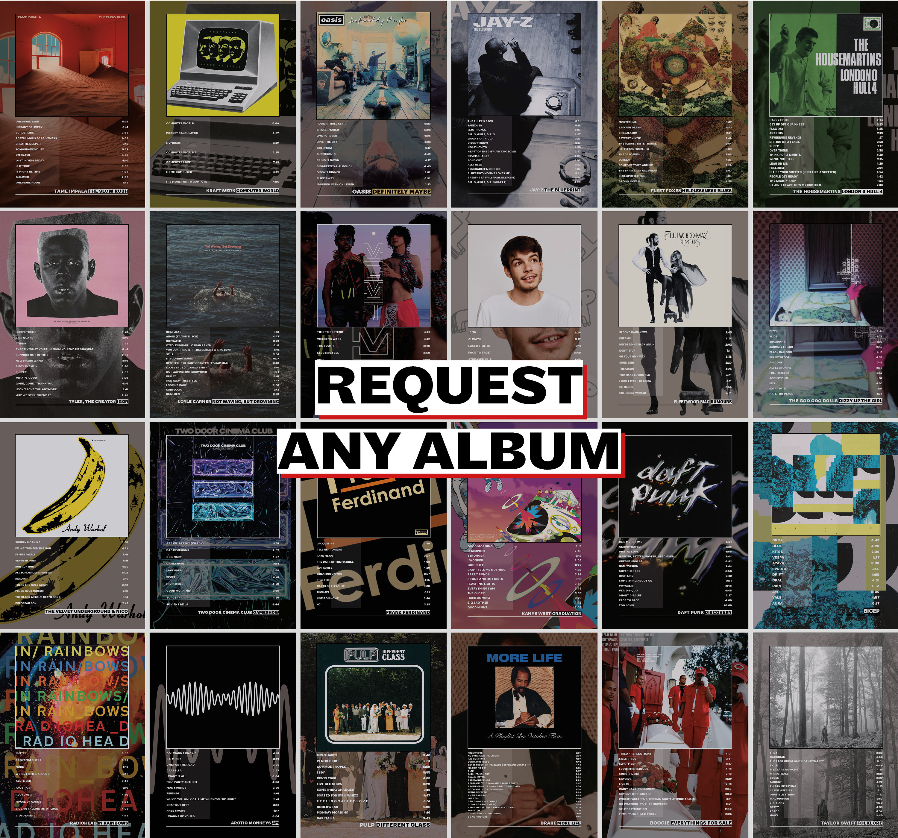 Album Tracklist Template Album Tracklist Template