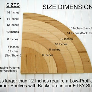 Może przedstawiać: Diagram przedstawiający r&oacute;żne rozmiary dostępnych p&oacute;łek narożnych, od 15 cm do 40 cm. Obrazek informuje r&oacute;wnież, że p&oacute;łki o wymiarach większych niż 30 cm wymagają niskoprofilowego tyłu.