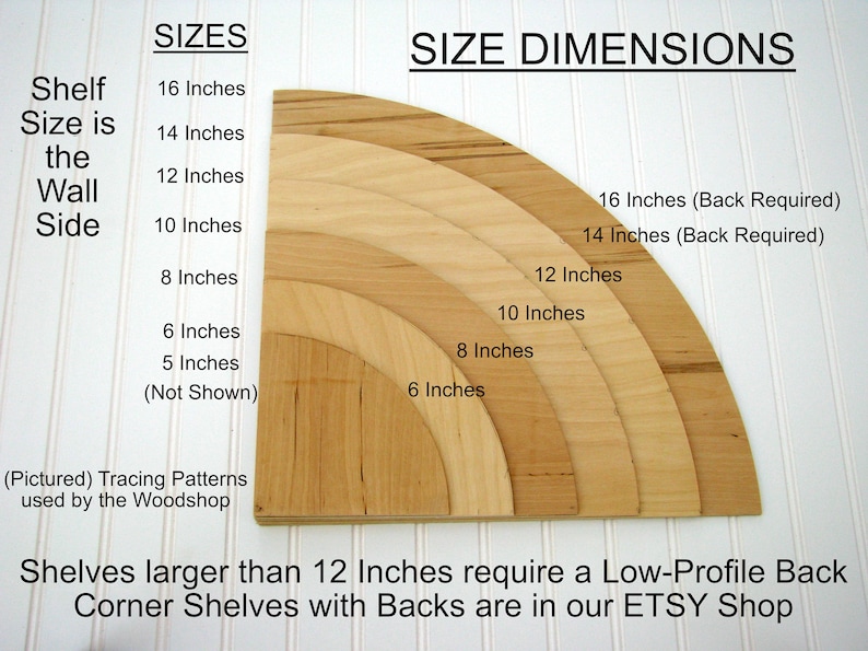 Może przedstawiać: Diagram przedstawiający r&oacute;żne rozmiary dostępnych p&oacute;łek narożnych, od 15 cm do 40 cm. Obrazek informuje r&oacute;wnież, że p&oacute;łki o wymiarach większych niż 30 cm wymagają niskoprofilowego tyłu.