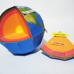 Modello di carta per la terra, globo stampabile, modello di globo 3D, globo terrestre, modello di regalo per studenti della scuola a strati PDF educativo fai da te