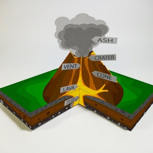 Vulcano / Montagna innevata carta educativa, modello scolastico PDF carta artigianato, carta artigianato cellulare fai da te, modello di carta 3D
