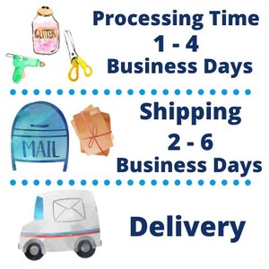 May include: Watercolor illustration with text indicating processing time of 1-4 business days, shipping time of 2-6 business days, and delivery. Includes images of craft supplies, a mailbox, and a delivery truck.