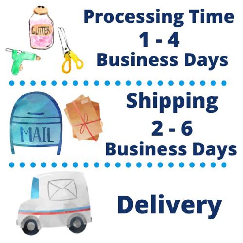 May include: Watercolor illustration with text indicating processing time of 1-4 business days, shipping time of 2-6 business days, and delivery. Includes images of craft supplies, a mailbox, and a delivery truck.