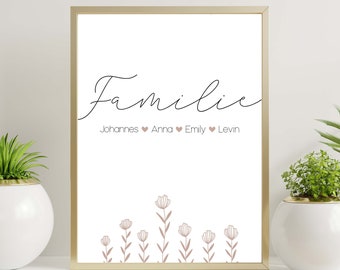 Familienposter personalisiert DinA 4, mit Namen, individualisiert, Geburtsgeschenk, Hochzeitsgeschenk, Baby, Geschenk, Weihnachtsgeschenk