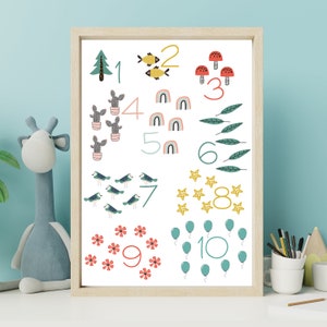 Zahlenposter, Einschulungsgeschenk, Einschulung, Geschenk zur Einschulung, Schulanfang, Poster zum Zählen lernen, Karte zur Einschulung