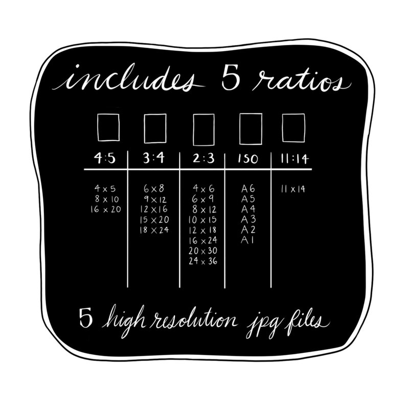 Puede incluir: Ilustraci&oacute;n en blanco y negro de una pizarra con el texto "includes 5 ratios" y una tabla que enumera diferentes relaciones de aspecto y sus medidas correspondientes. La tabla incluye las relaciones 4:5, 3:4, 2:3, ISO y 11:14. El texto "5 high resolution jpg files" est&aacute; en la parte inferior de la pizarra.