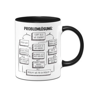 Könnte beinhalten: Weiße Keramiktasse mit schwarzem Rand und Henkel. Die Tasse zeigt eine schwarz-weiße Illustration eines Flussdiagramms mit dem Text "PROBLEMLÖSUNG:" und einer Reihe von Fragen und Antworten zur Problemlösung.