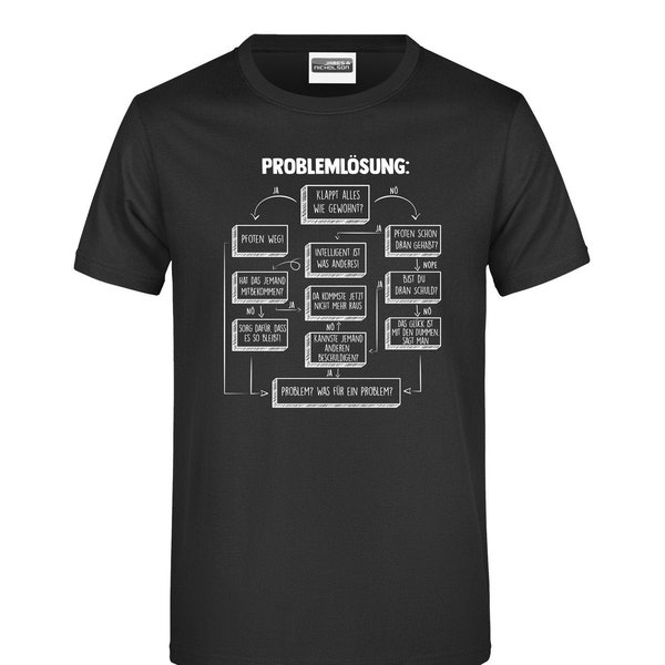 T-Shirt - Problemlösung