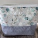 see more listings in the Cosmetic bag waterproof. section