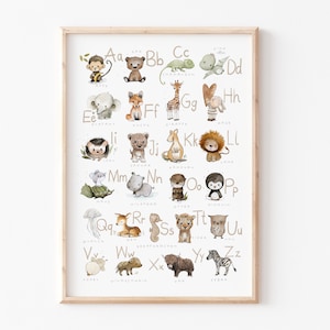 ABC Poster Kinderzimmer, DIN A4 A3 A2, ABC Poster, Alphabetposter Kinderzimmer Kleinbuchstaben, Buchstaben Poster, Kinderposter Kinderbilder