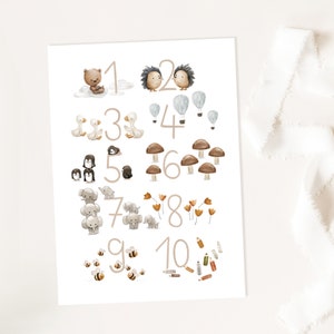 Zahlen Karte, Kindergartenkind Karte,  Karte zur Einschulung, Geschenke Kindergartenstart, Zahlen
