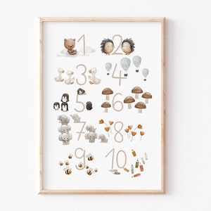 Kinderbild "Zahlen", DIN A2 A3 A4 Zahlenbild, Zahlen lernen, Poster Kinderzimmer, Größe wählbar