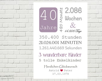 Druck zum 40. HOCHZEITSTAG 14.600 Tage / mit Namen & Datum / Geschenk personalisiert