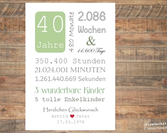 40. HOCHZEITSTAG 14.600 Tage / Druck mit Namen & Datum / Geschenk zur Rubinhochzeit