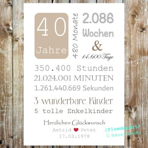 40. HOCHZEITSTAG  14.600 Tage Bild mit Namen & Datum / personalisiert /  zur Rubinhochzeit