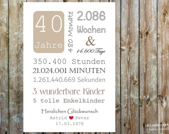 40. HOCHZEITSTAG  14.600 Tage Bild mit Namen & Datum / personalisiert /  zur Rubinhochzeit