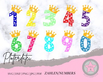 Plotter file Numbers Birthday for children Numbers Birthday for children Svg Dxf Png Jpg Pdf Silhouette Cricut Plotter Plott file - PRIVATE ONLY