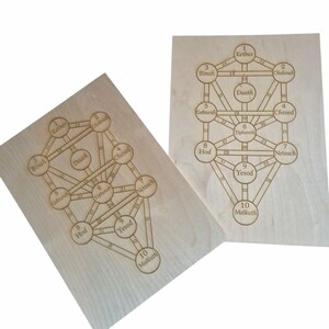 May include: Two rectangular light-colored wooden plaques featuring a laser-engraved Tree of Life diagram. Each plaque displays ten numbered circles labeled Kether, Chokmah, Binah, Daath, Chesed, Geburah, Tiphereth, Netzach, Hod, Yesod, and Malkuth.