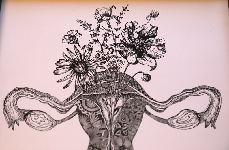 FEMALE REPRODUCTIVE SYSTEM 11 x 14 art print uterus | Etsy